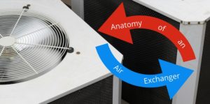 Anatomy-of-Air-Exchanger-