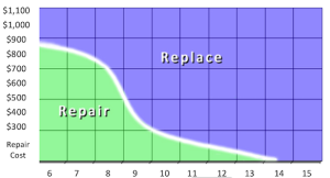 screen shot 2014 01 07 at 10.51.05 am 300x162 1